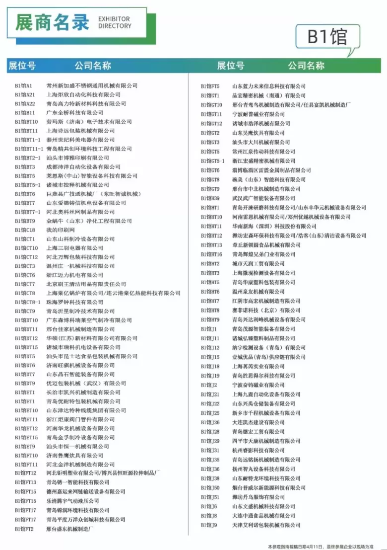 倒计时6天！2025青岛食品加工包装展，时间、门票、交通、展商名录全攻略，速领免费票！