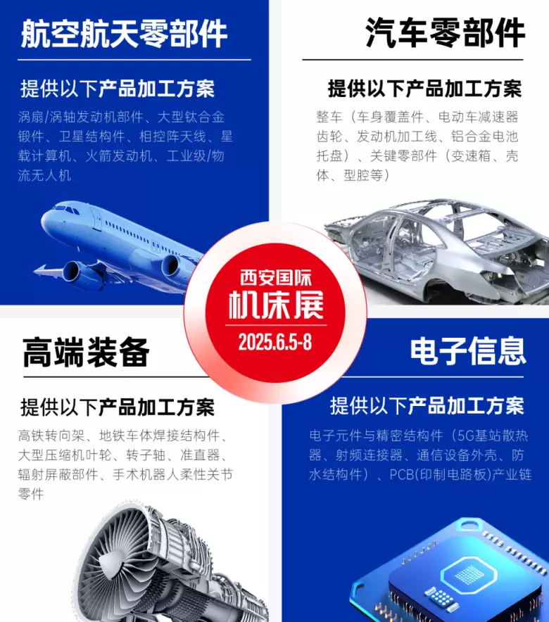 倒计时14天！2025西安机床展：观众预登记火热进行中，华机展硬核科技盛宴等你来！