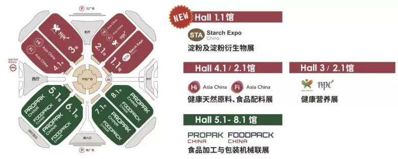 2025上海淀粉展：观众预登记开启！限时领取免费门票，展品全览！