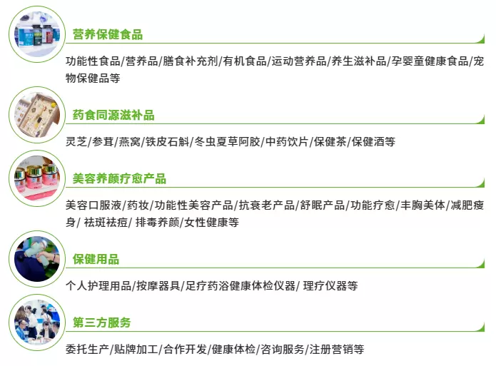 2025 HNC健康营养展：观众预登记已开启！锁定健康营养行业新商机！