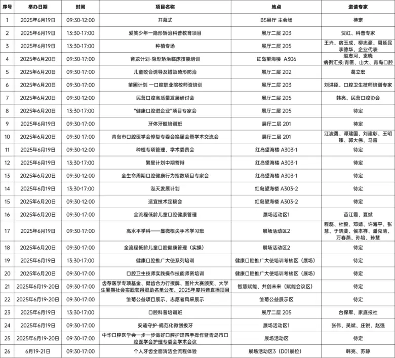 2025青岛口腔展：观众预登记已开启，口腔器械行业盛会亮点抢先看！