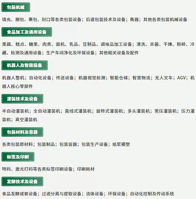 2025上海加工包装展：观众预登记开启！一站式体验食品加工与包装机械全产业链！