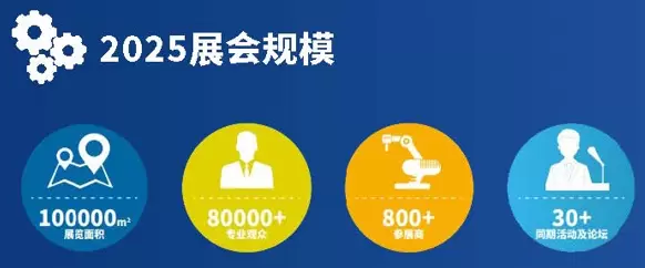 倒计时4天！2025 SCIIF华南工博会：展品范围大揭秘，速抢预登记名额！