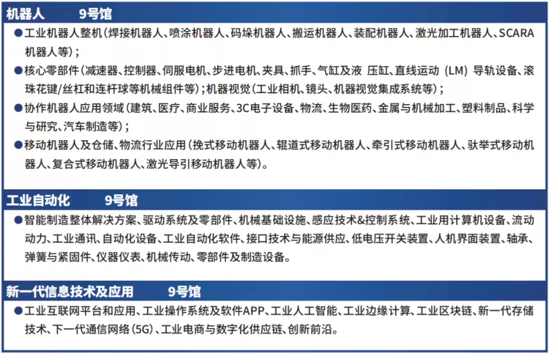 倒计时4天！2025 SCIIF华南工博会：展品范围大揭秘，速抢预登记名额！