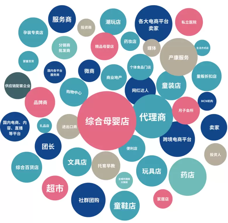 2025 CBME上海孕婴童展：观众预登记开启，限时免费领票，亮点抢先看！
