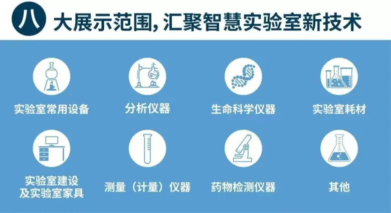 【限时免费】PMEC 2025上海制药机械展：国际品牌、前沿会议、展位图全曝光！速登记领票！
