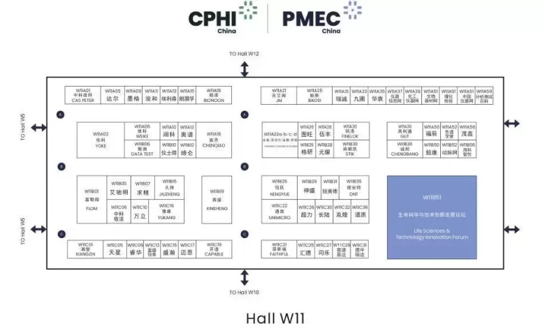 【限时免费】PMEC 2025上海制药机械展：国际品牌、前沿会议、展位图全曝光！速登记领票！