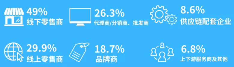 2025 CBME上海孕婴童展：观众预登记开启，限时免费领票，亮点抢先看！