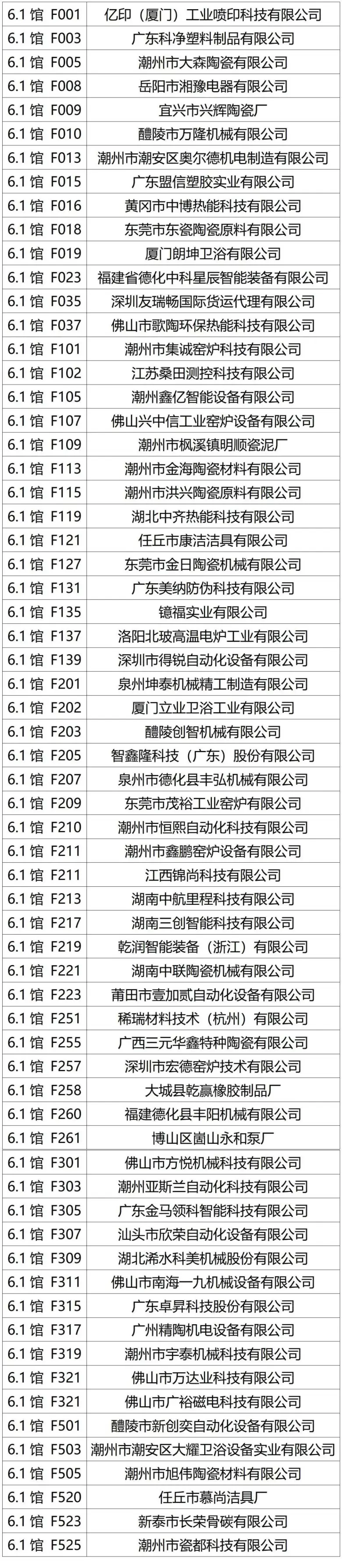 倒计时13天！2025广州日用陶瓷展，展位图+展商名录曝光！立即预登记！
