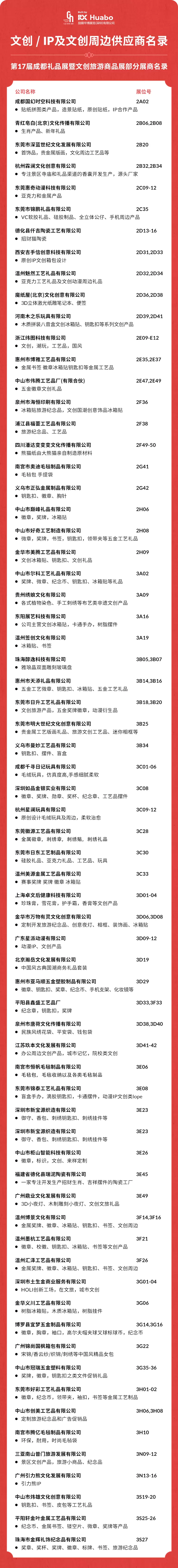 倒计时14天！2025成都礼品展：文创、非遗与IP衍生品亮点全揭秘！限时免费领门票！