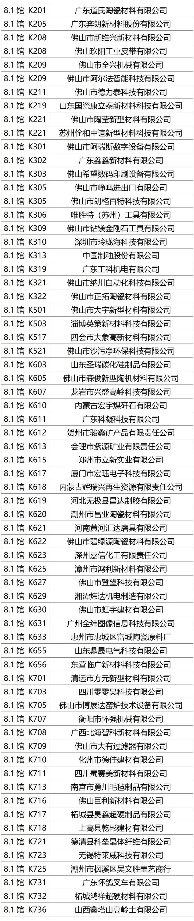 倒计时13天！2025广州日用陶瓷展，展位图+展商名录曝光！立即预登记！