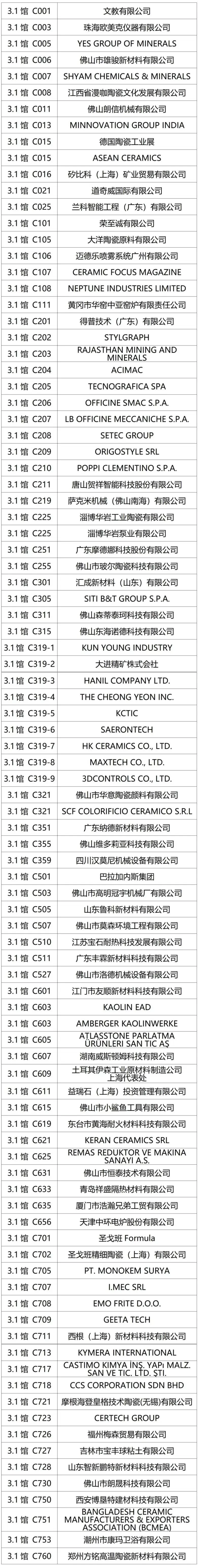 倒计时13天！2025广州日用陶瓷展，展位图+展商名录曝光！立即预登记！