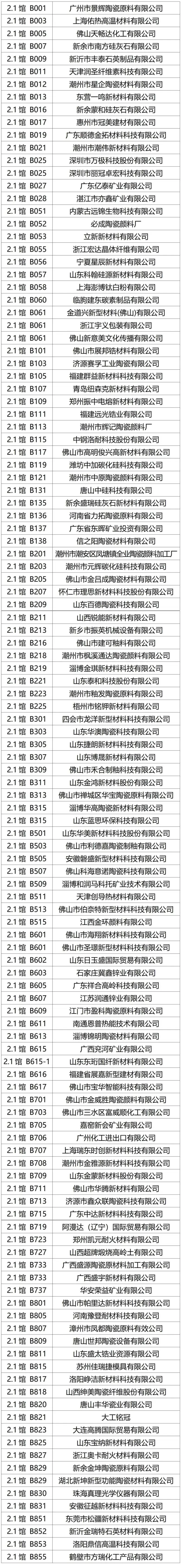 倒计时13天！2025广州日用陶瓷展，展位图+展商名录曝光！立即预登记！