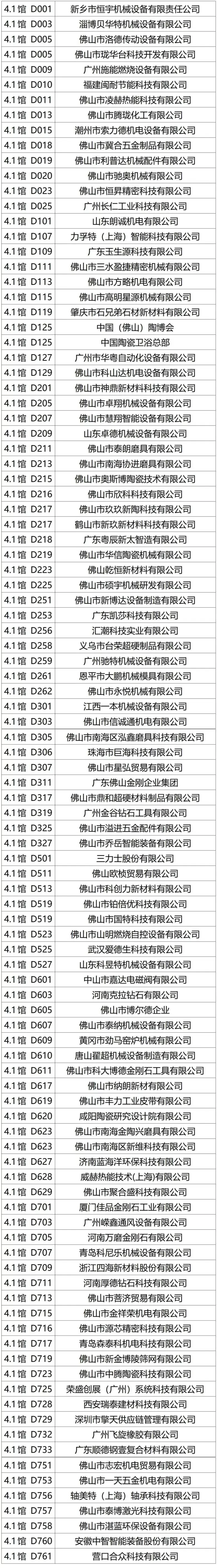 倒计时13天！2025广州日用陶瓷展，展位图+展商名录曝光！立即预登记！