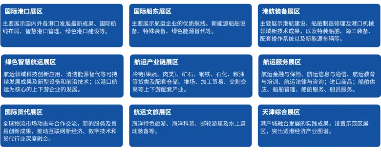倒计时6天！2025 TISIE 天津航运展 —— 参观指南（时间+门票+交通）