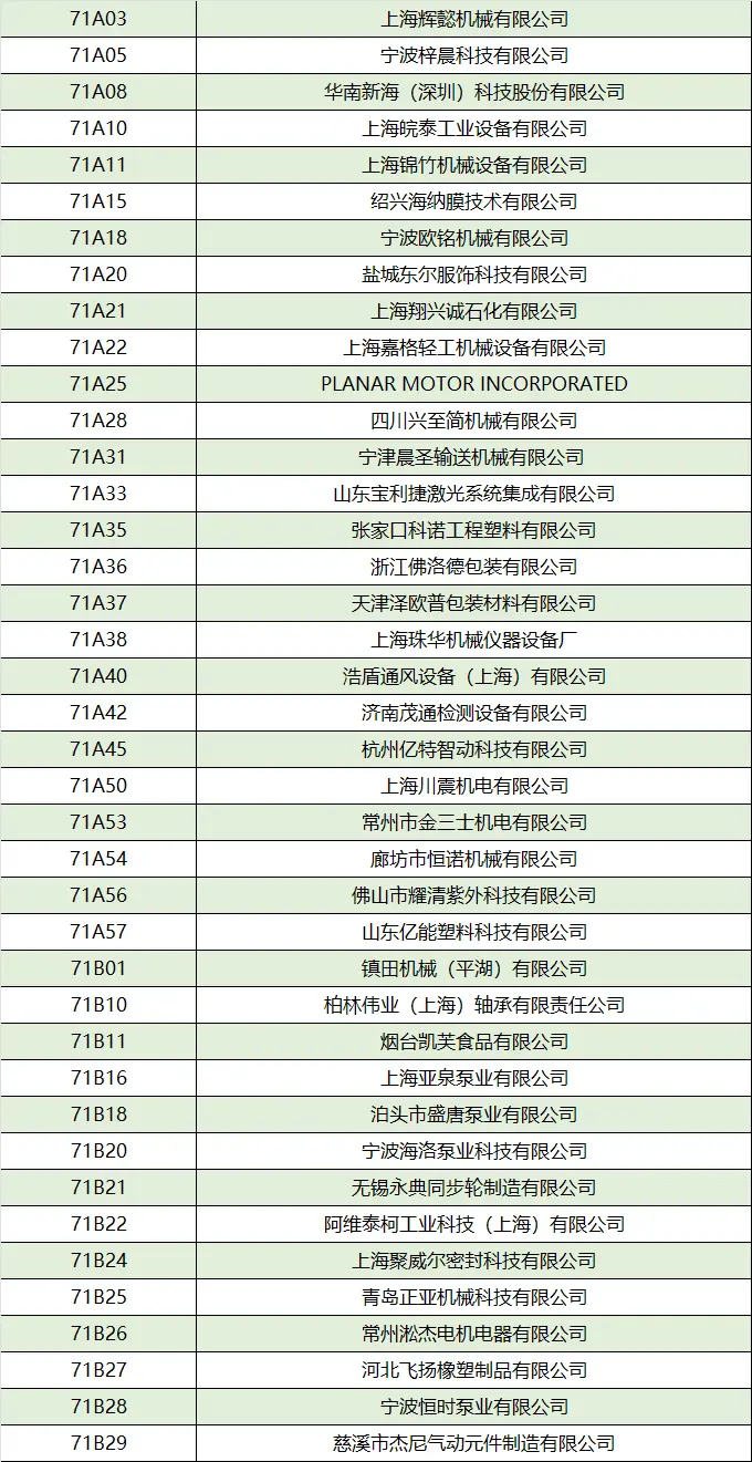 倒计时15天！2025上海加工包装展：展商名录抢先看，门票速领！