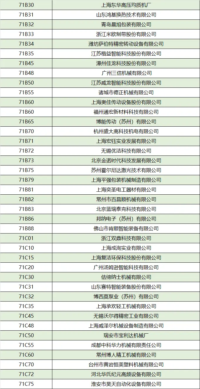 倒计时15天！2025上海加工包装展：展商名录抢先看，门票速领！