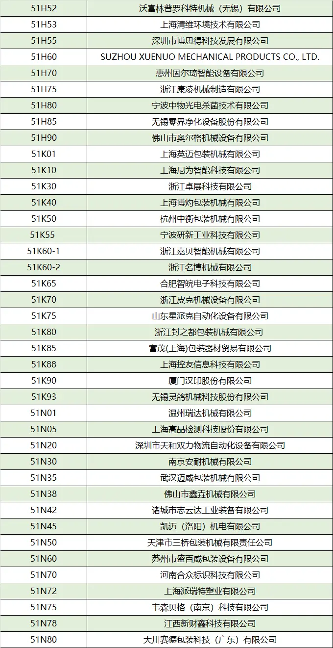 倒计时15天！2025上海加工包装展：展商名录抢先看，门票速领！