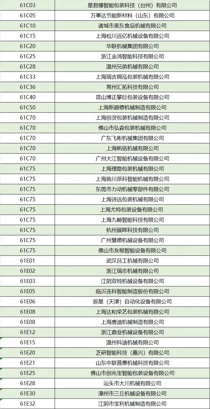 倒计时15天！2025上海加工包装展：展商名录抢先看，门票速领！