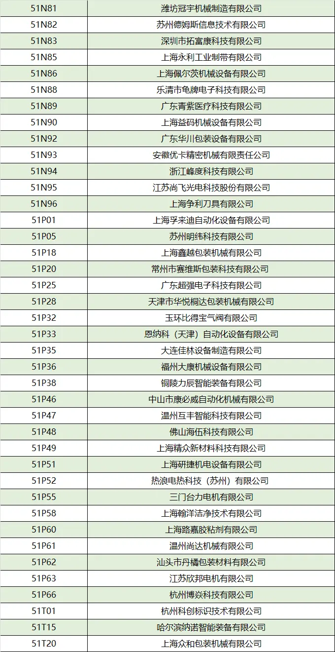 倒计时15天！2025上海加工包装展：展商名录抢先看，门票速领！