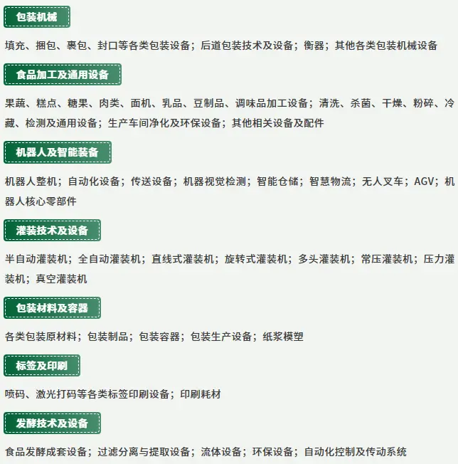 倒计时15天！2025上海加工包装展：展商名录抢先看，门票速领！
