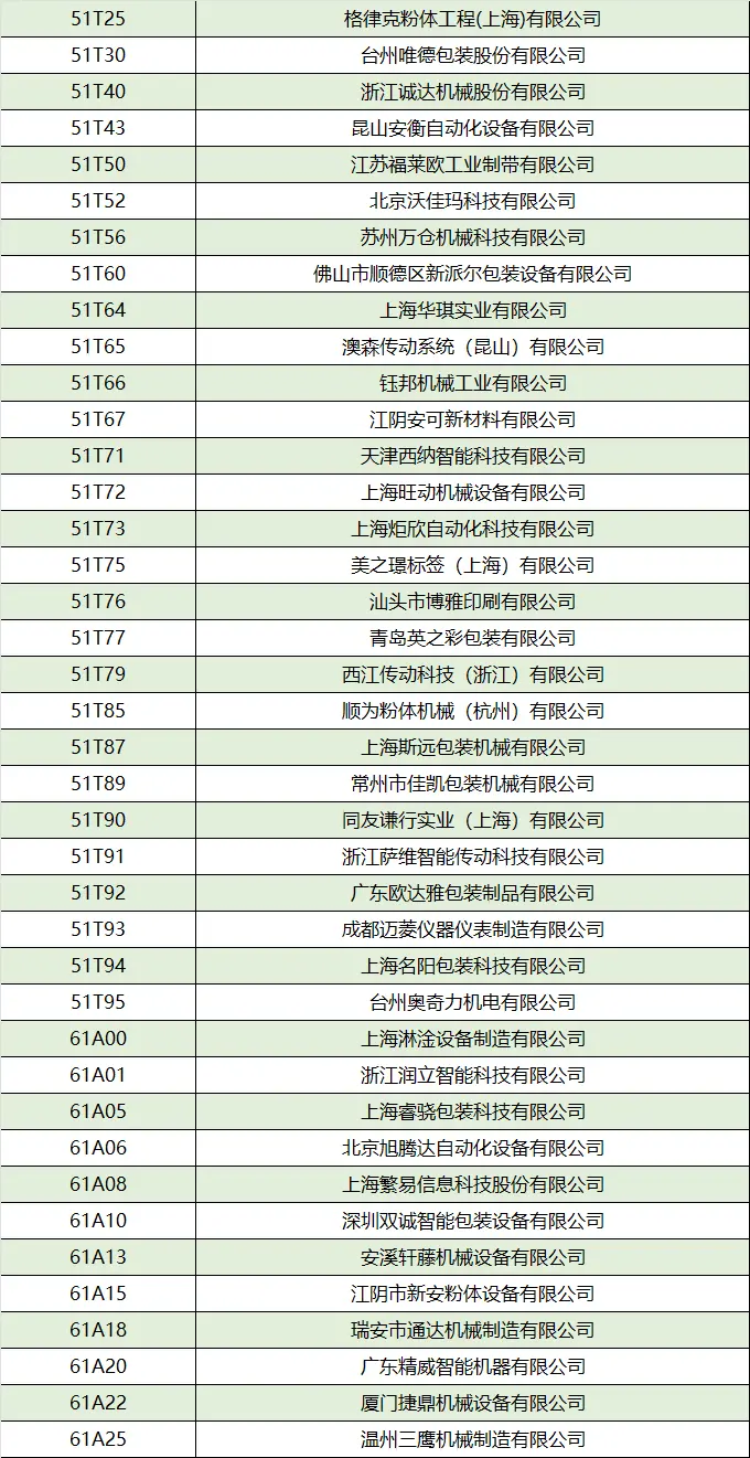 倒计时15天！2025上海加工包装展：展商名录抢先看，门票速领！