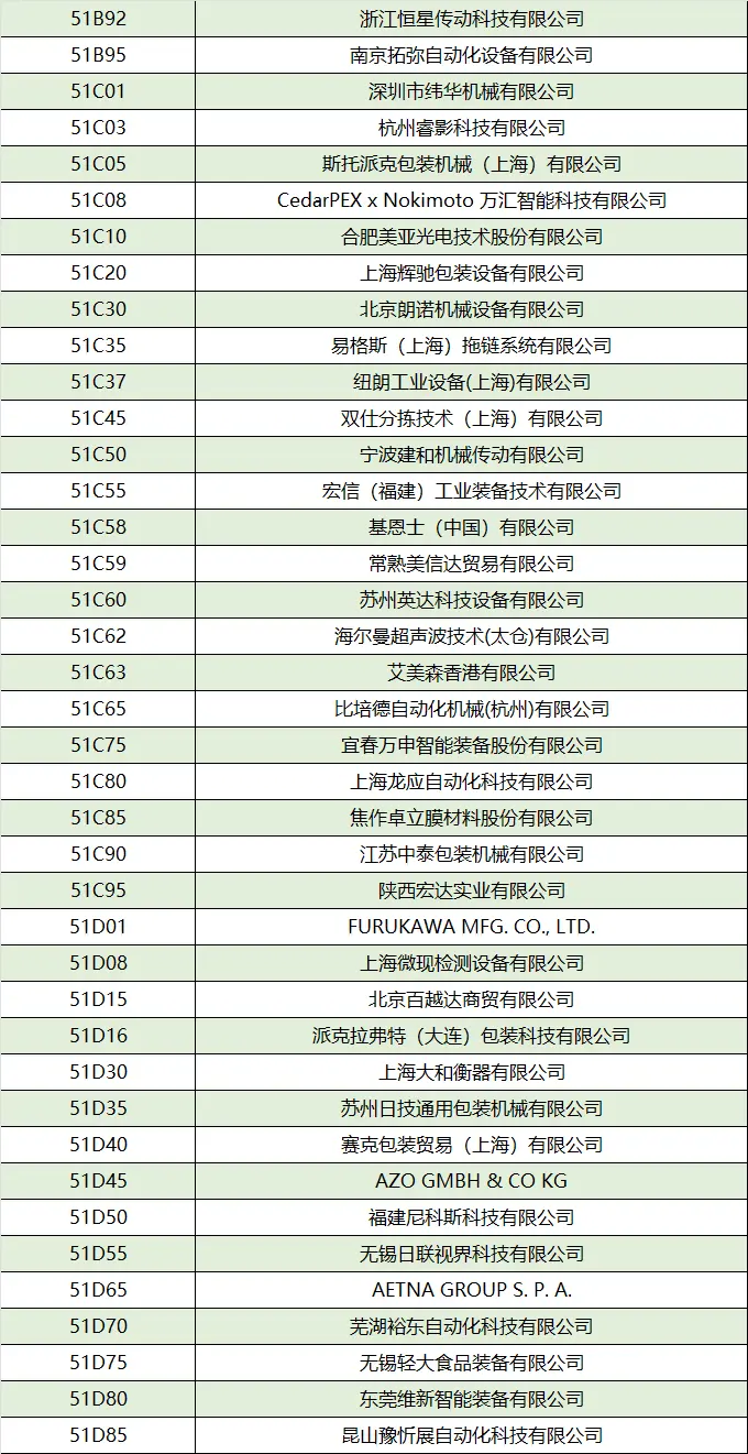 倒计时15天！2025上海加工包装展：展商名录抢先看，门票速领！