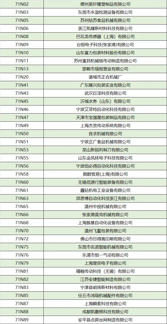 倒计时15天！2025上海加工包装展：展商名录抢先看，门票速领！