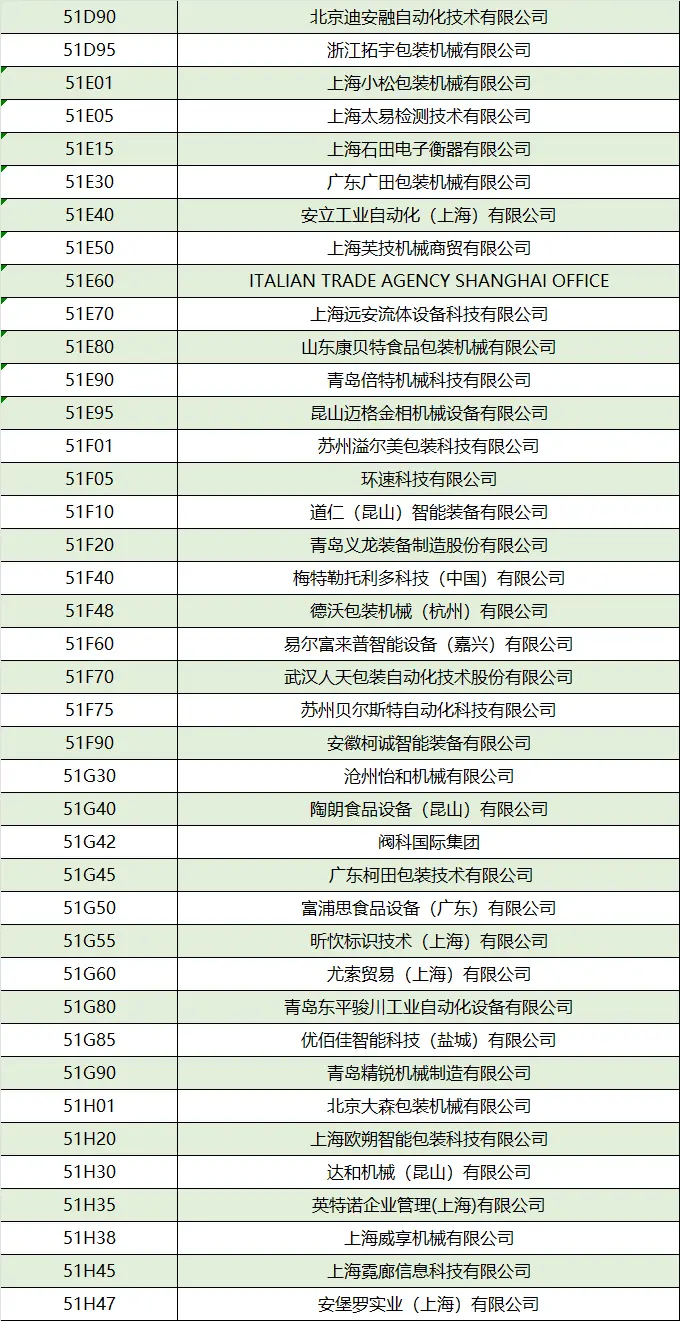 倒计时15天！2025上海加工包装展：展商名录抢先看，门票速领！
