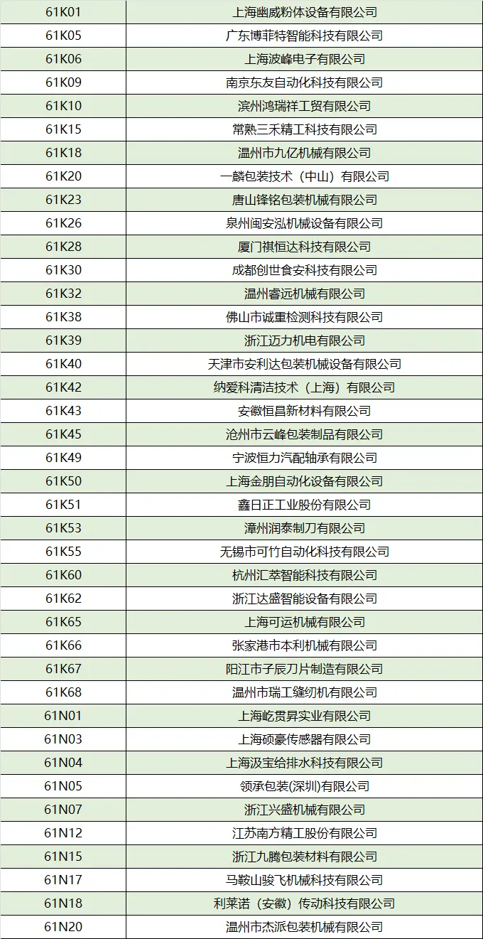 倒计时15天！2025上海加工包装展：展商名录抢先看，门票速领！