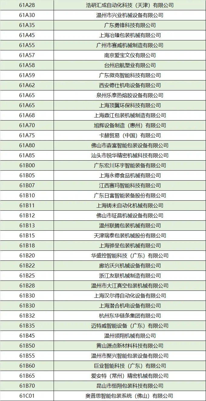 倒计时15天！2025上海加工包装展：展商名录抢先看，门票速领！