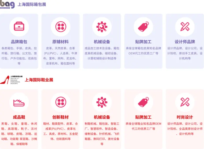 倒计时7天！2025上海箱包展&上海鞋业展 —— 参观指南（时间+门票+交通）