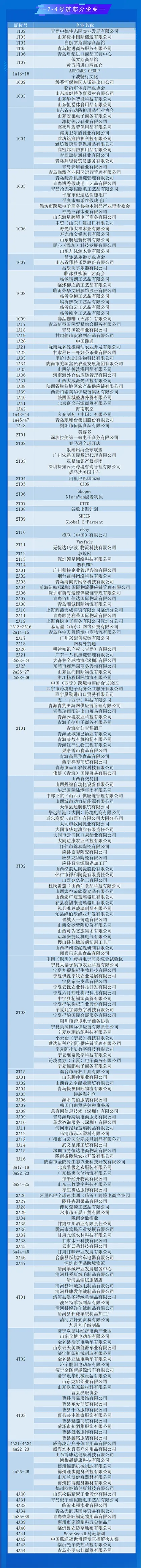 倒计时2天！2025黄河流域跨境电商展：这份逛展指南必看！「时间+门票+展商名录……」