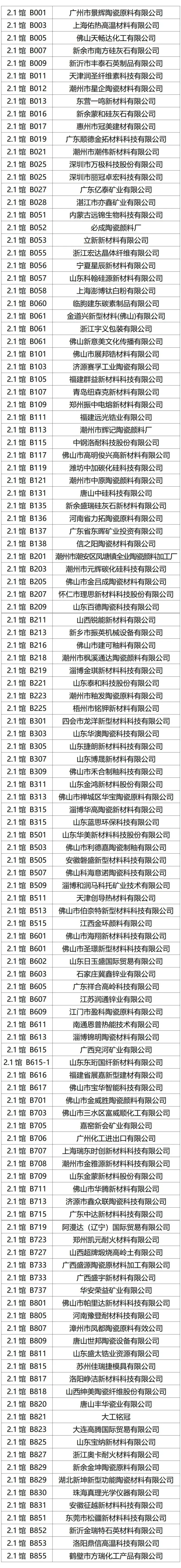 倒计时7天！2025中国日用陶瓷展，这份逛展攻略请收好！【时间+门票+展位图……】