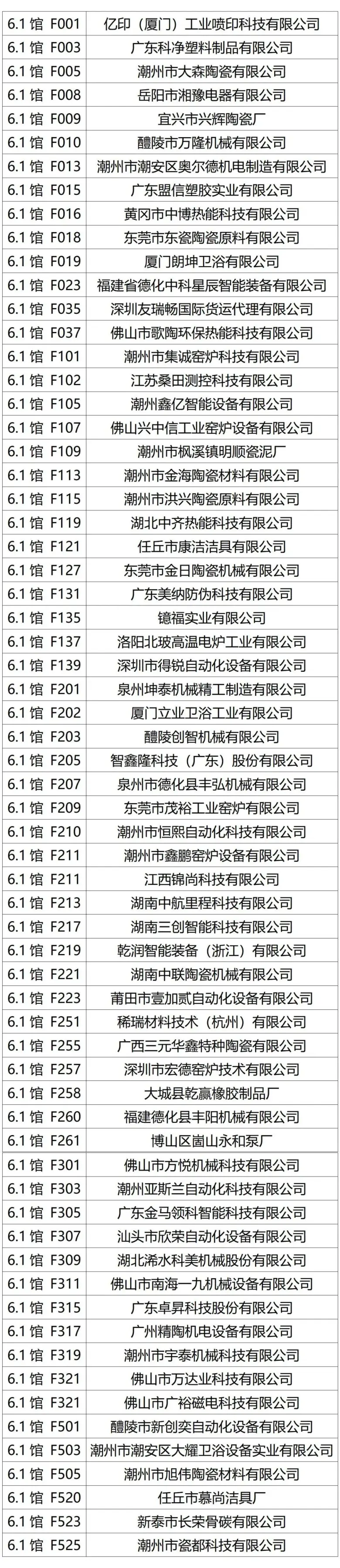 倒计时7天！2025中国日用陶瓷展，这份逛展攻略请收好！【时间+门票+展位图……】