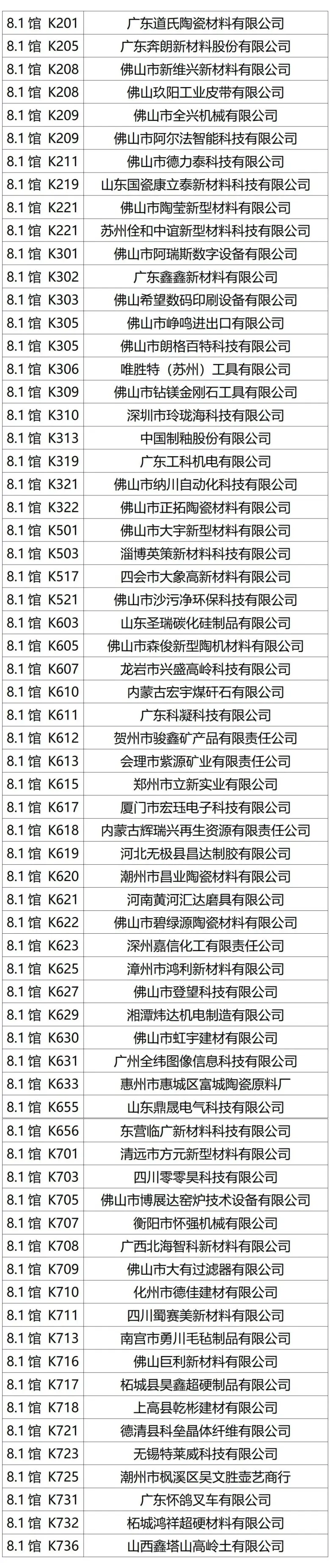 倒计时7天！2025中国日用陶瓷展，这份逛展攻略请收好！【时间+门票+展位图……】