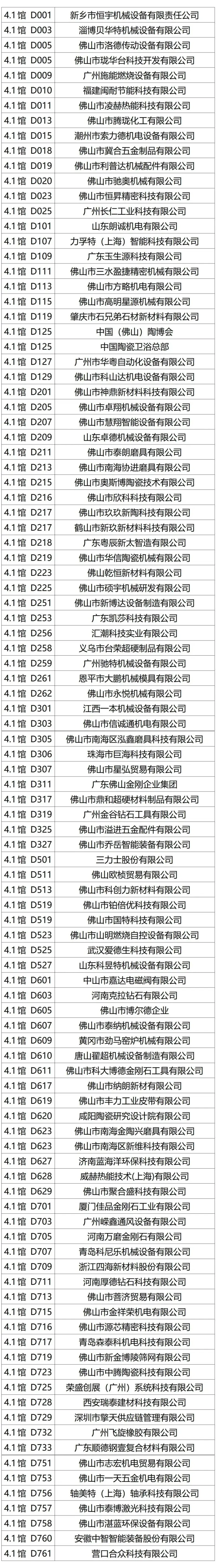 倒计时7天！2025中国日用陶瓷展，这份逛展攻略请收好！【时间+门票+展位图……】
