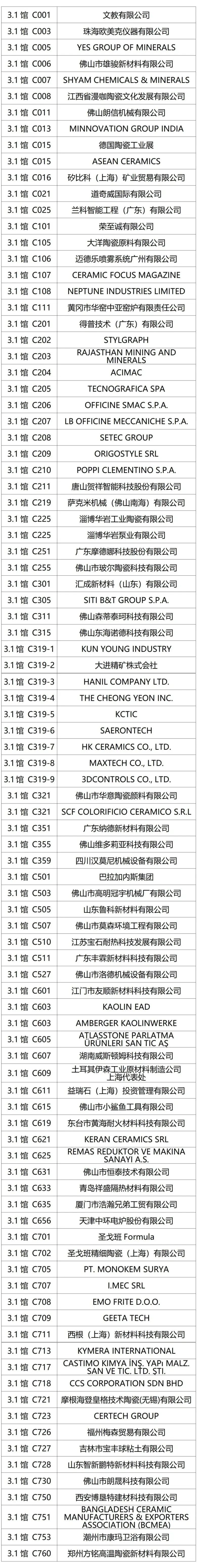 倒计时7天！2025中国日用陶瓷展，这份逛展攻略请收好！【时间+门票+展位图……】