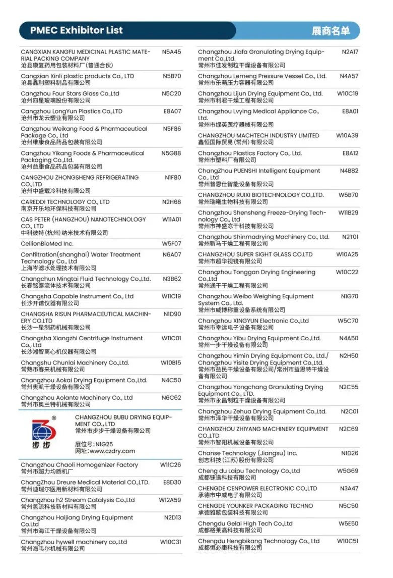 倒计时8天！CPHI 2025上海制药原料展：展商名录 & 展馆分布图大揭秘！