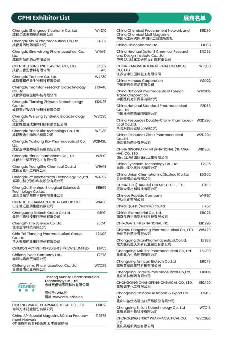 倒计时8天！CPHI 2025上海制药原料展：展商名录 & 展馆分布图大揭秘！