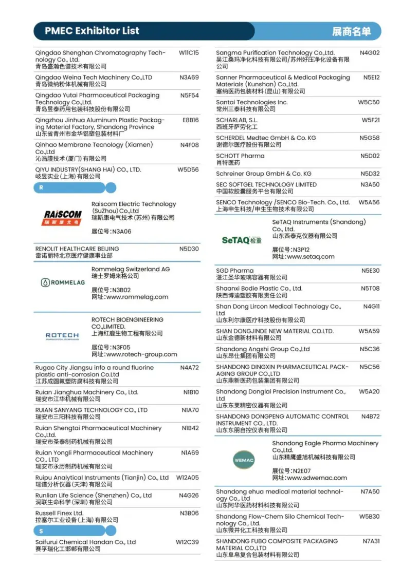 倒计时8天！CPHI 2025上海制药原料展：展商名录 & 展馆分布图大揭秘！