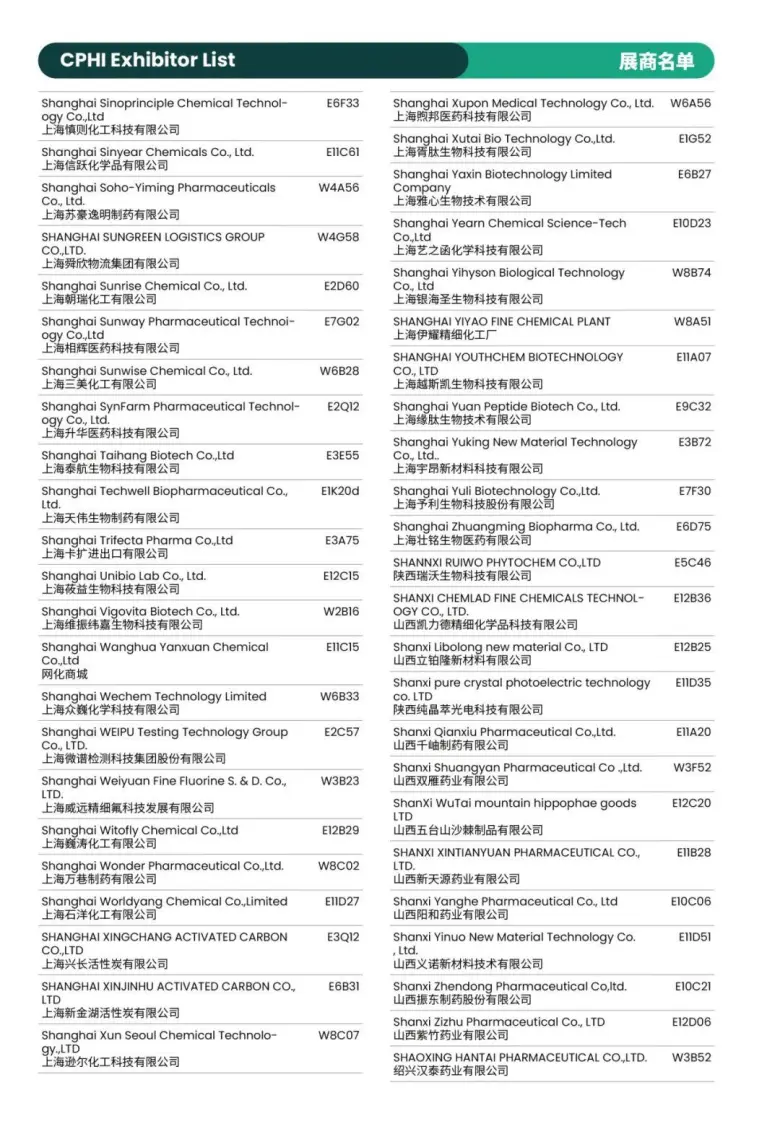 倒计时8天！CPHI 2025上海制药原料展：展商名录 & 展馆分布图大揭秘！