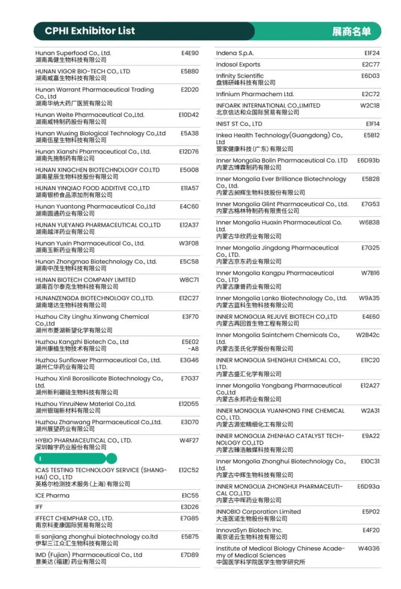 倒计时8天！CPHI 2025上海制药原料展：展商名录 & 展馆分布图大揭秘！