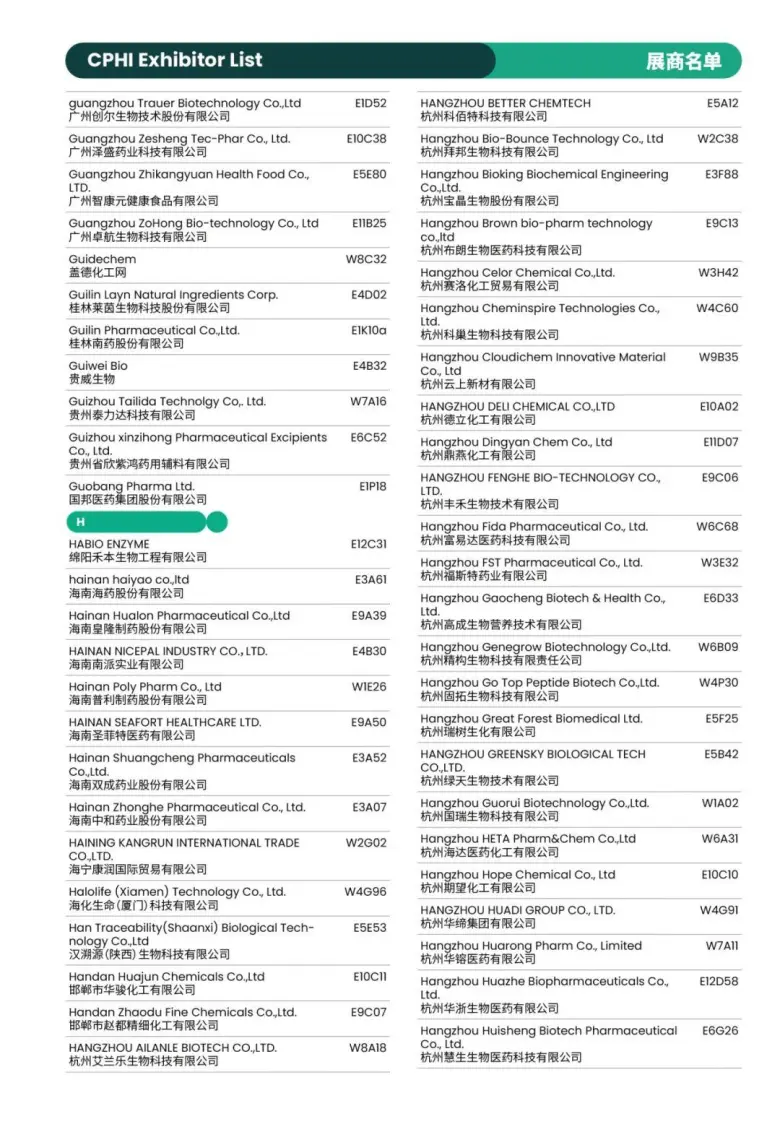 倒计时8天！CPHI 2025上海制药原料展：展商名录 & 展馆分布图大揭秘！