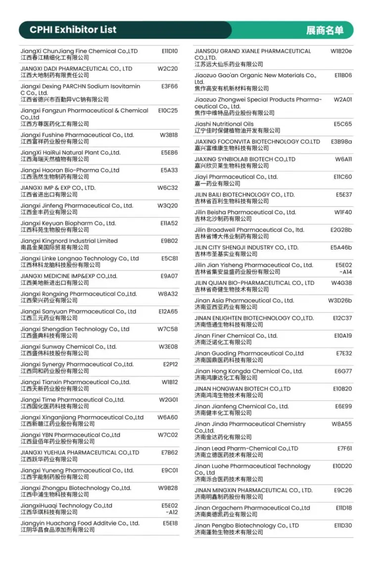 倒计时8天！CPHI 2025上海制药原料展：展商名录 & 展馆分布图大揭秘！