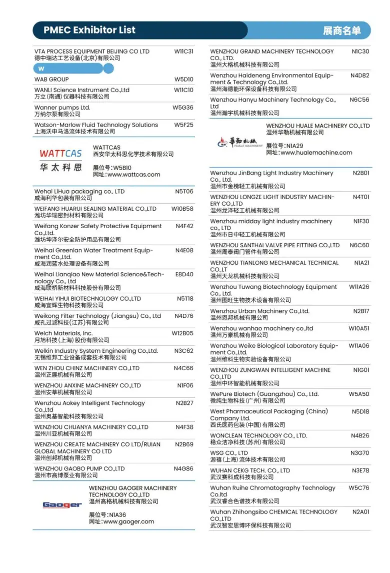 倒计时8天！CPHI 2025上海制药原料展：展商名录 & 展馆分布图大揭秘！
