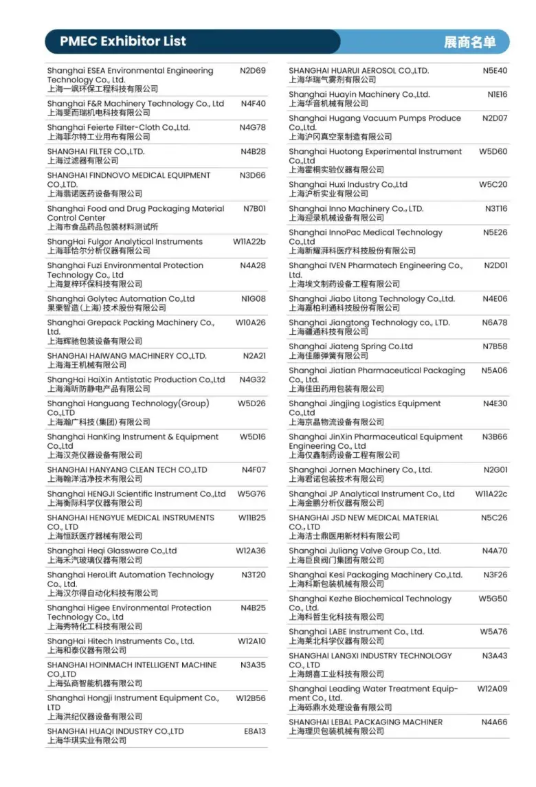 倒计时8天！CPHI 2025上海制药原料展：展商名录 & 展馆分布图大揭秘！