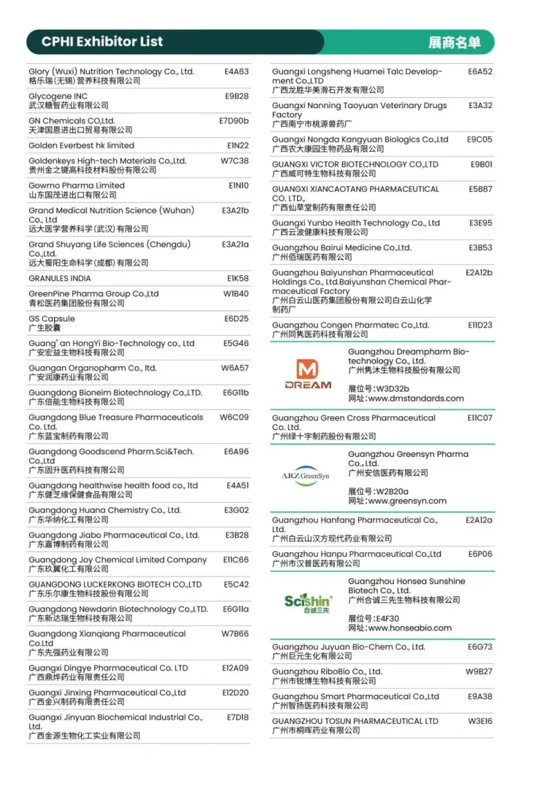 倒计时8天！CPHI 2025上海制药原料展：展商名录 & 展馆分布图大揭秘！