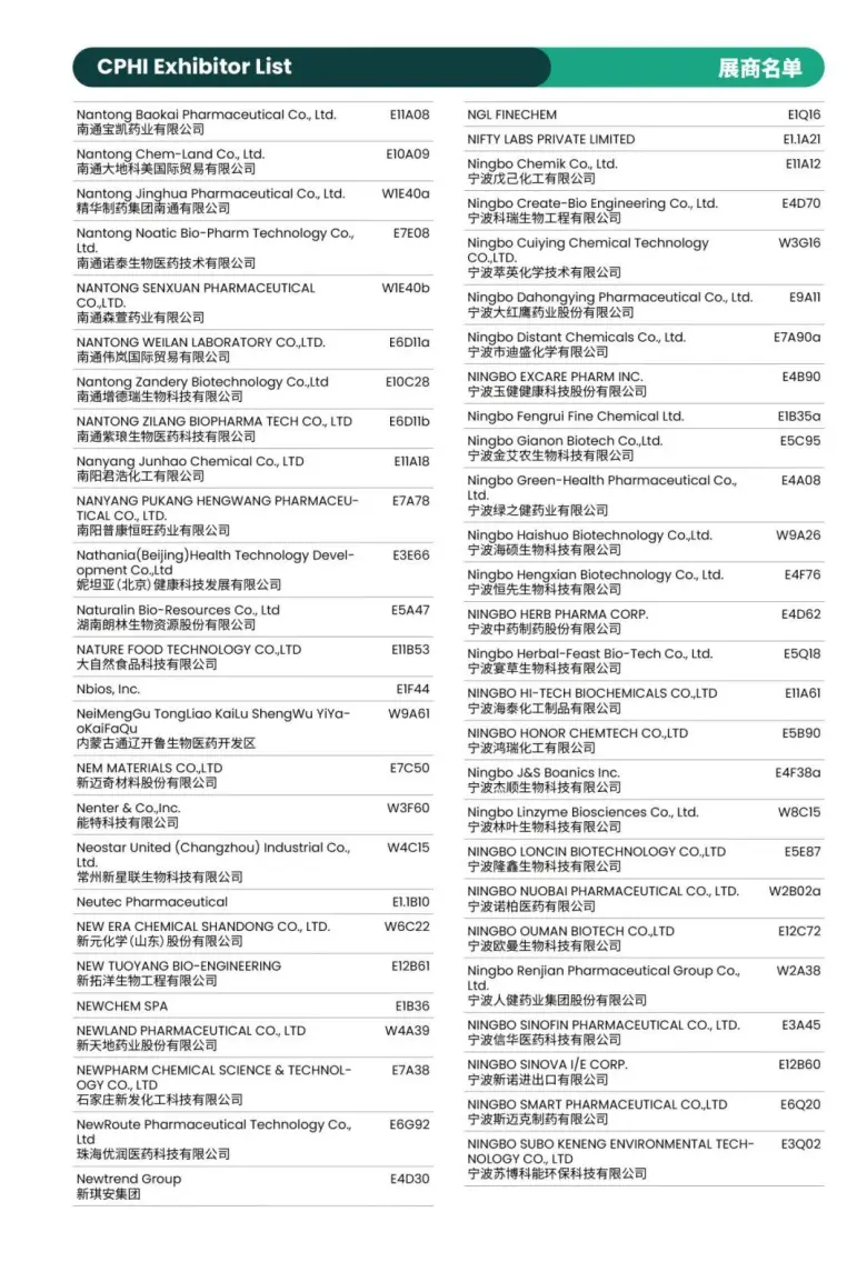 倒计时8天！CPHI 2025上海制药原料展：展商名录 & 展馆分布图大揭秘！