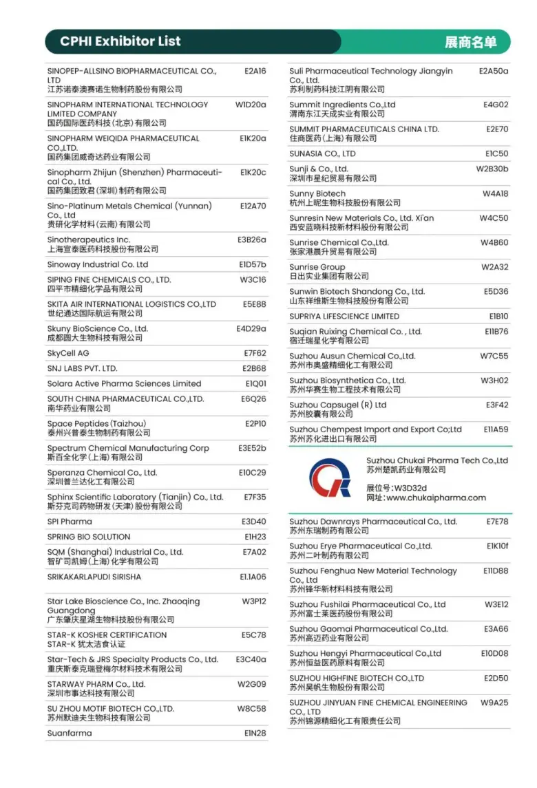 倒计时8天！CPHI 2025上海制药原料展：展商名录 & 展馆分布图大揭秘！
